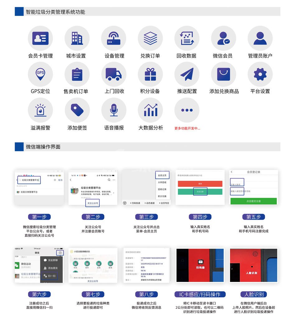 小区智能垃圾回收箱智能垃圾分类管理系统功能