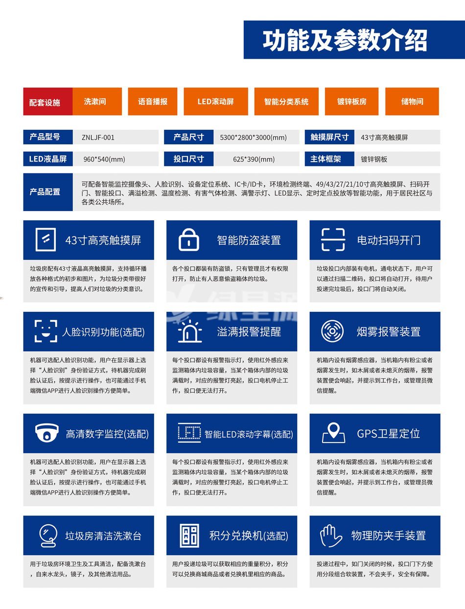 小区垃圾分类房功能及参数介绍